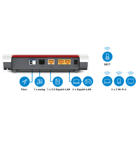 Fritz!Box 5530 Fiber