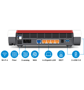 Fritz!Box 5590 Fiber