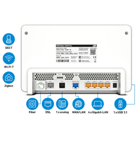 Fritz!Box 5690 Pro Fiber